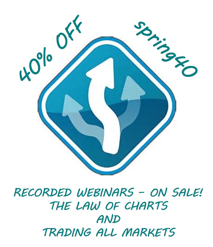 Trading Educators is offering 40% off The Law of Charts and Trading All Markets recorded webinars