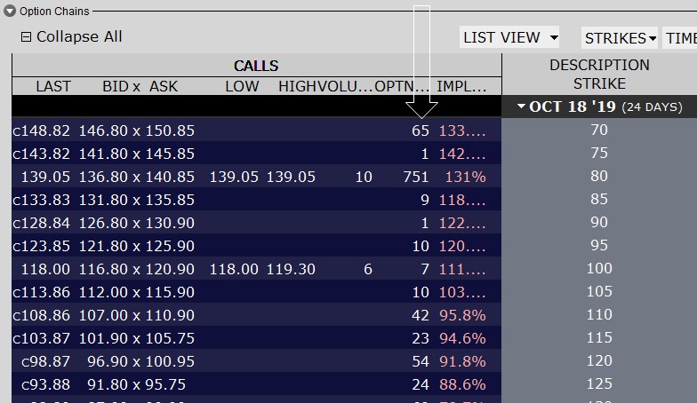 Joe Ross shares trading success with Traders Trick Entry and Ross Hook trading methods example trading education