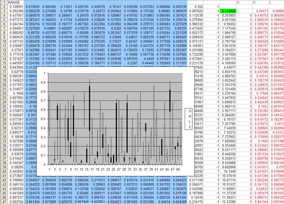 Joe Ross shares trading success with Traders Trick Entry and Ross Hook trading methods example trading education