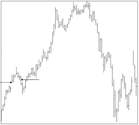 Joe Ross shares a trading example education