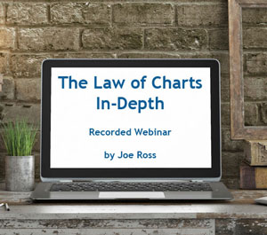 Joe Ross recorded webinar The Law of Charts In-Depth